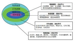 浙江瑞阳环ob体育app官网下载保科技技(浙江瑞境